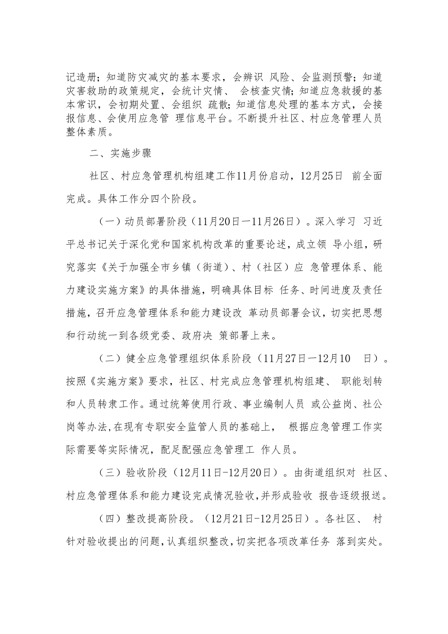 XX街道应急管理体系能力建设实施方案.docx_第2页