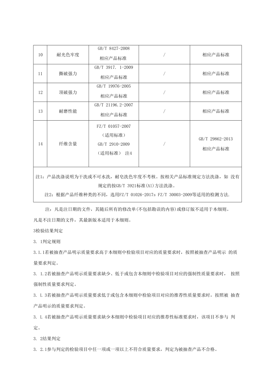 SHSSXZ0202-2022休闲服装上海市产品质量监督抽查实施细则.docx_第2页