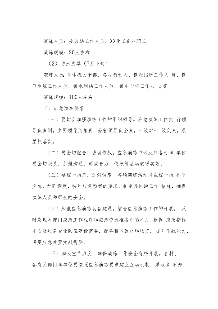 XX2022年应急演练计划.docx_第2页