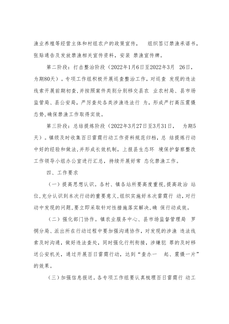 XX镇禁渔工作百日雷霆行动方案.docx_第3页