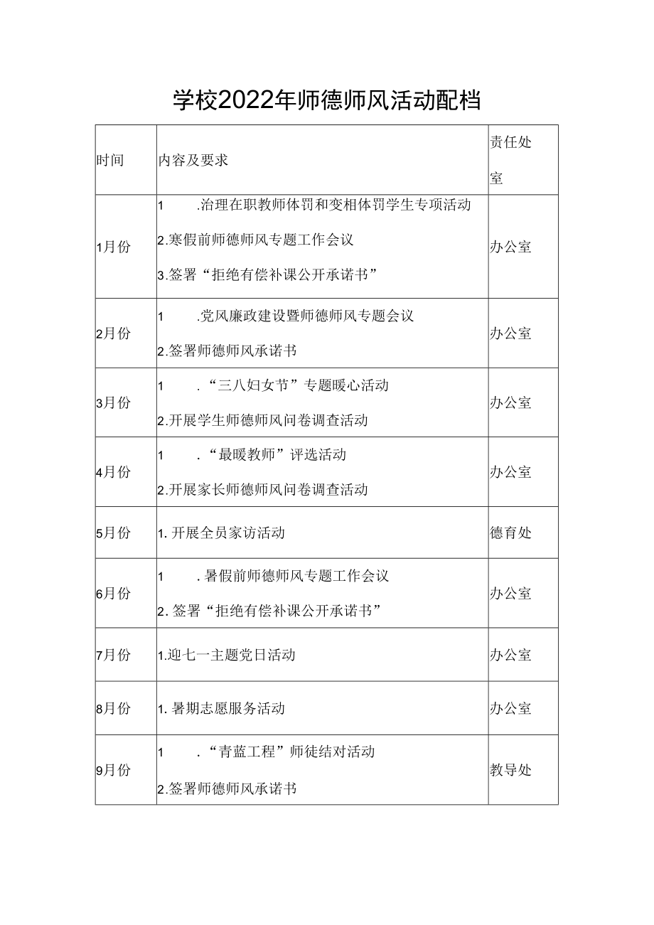 中学2022年师德师风活动配档.docx_第1页