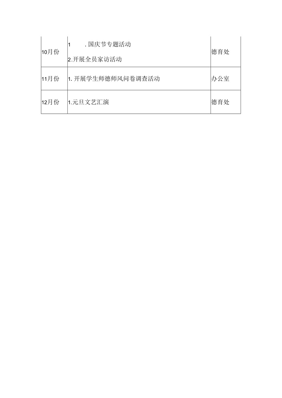 中学2022年师德师风活动配档.docx_第2页