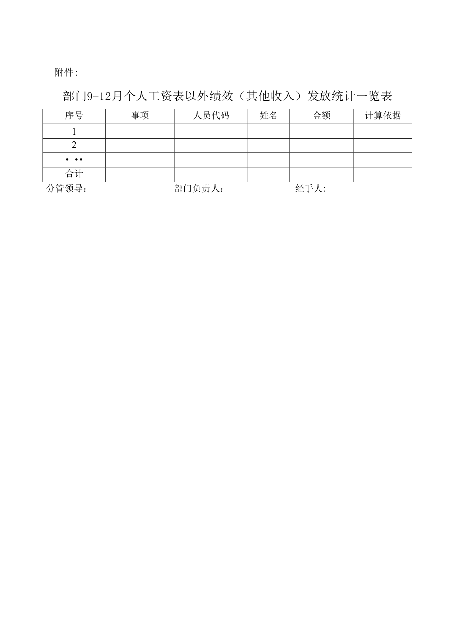 XX工贸职业技术学院关于202X年度校内人员工资表以外绩效（其他收入）汇算的通知.docx_第2页