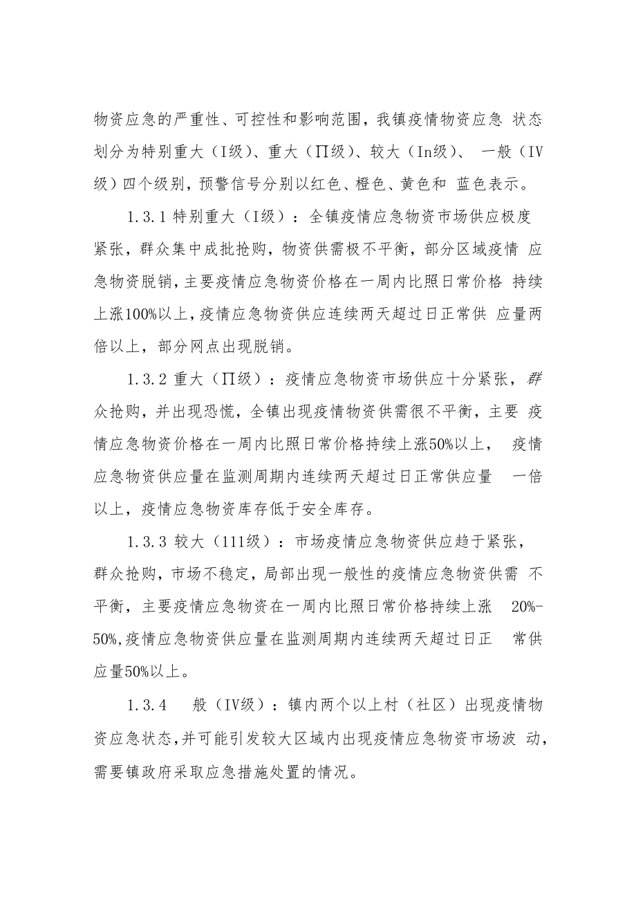 XX镇社会物资储备保障实施方案.docx_第2页