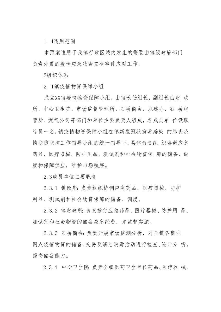 XX镇社会物资储备保障实施方案.docx_第3页