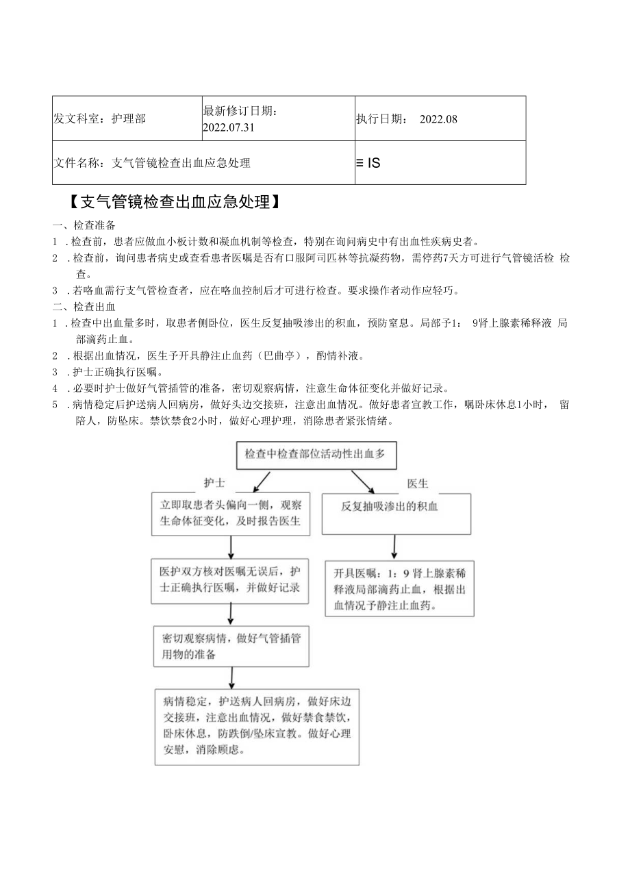 2022年9月《支气管镜检查出血应急处理》.docx_第1页