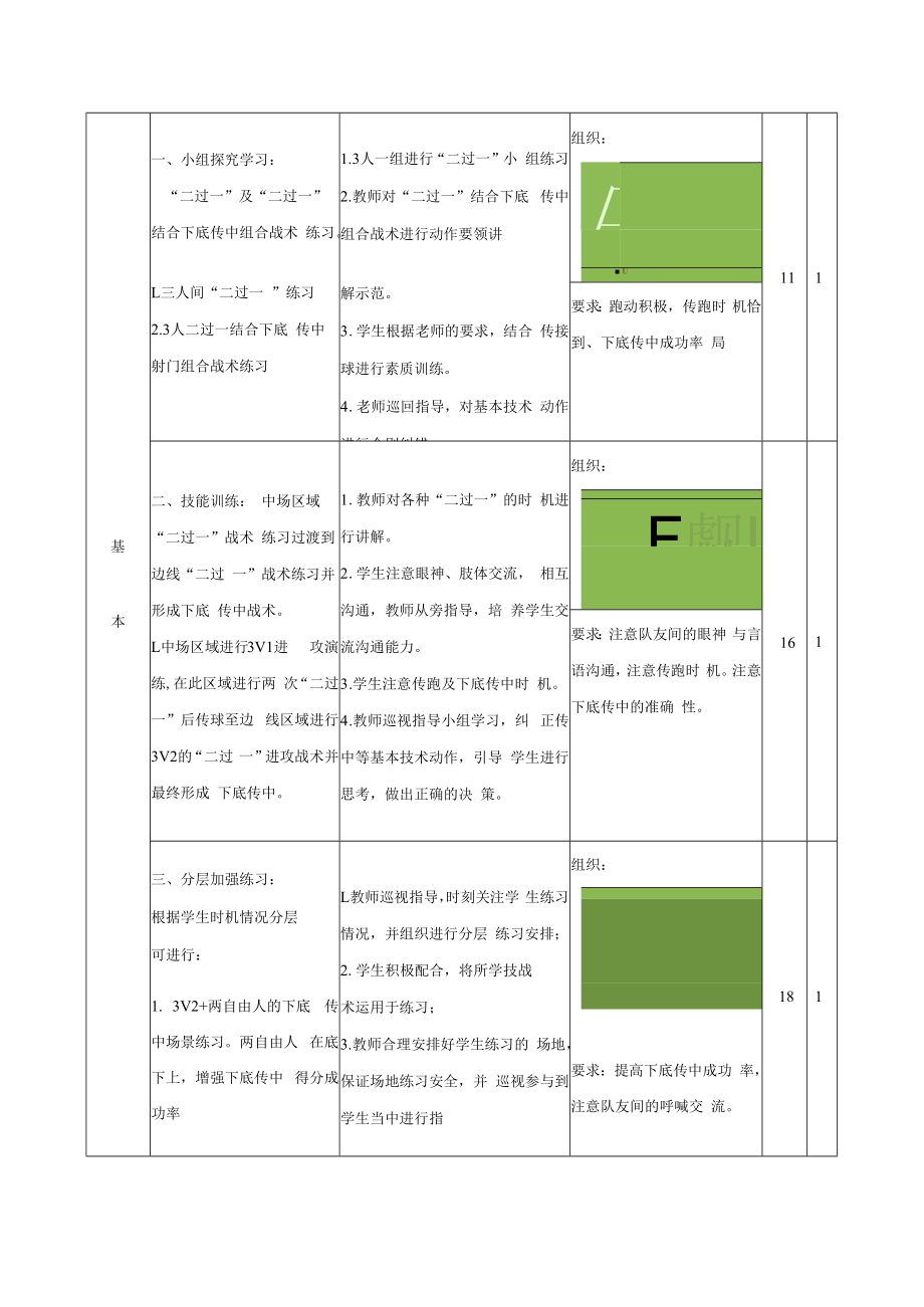 2022《大二足球“二过一”战术配合单元（模块化）第13、14课时“二过一”结合下底传中组合战术教案设计（水平六）》.docx_第3页