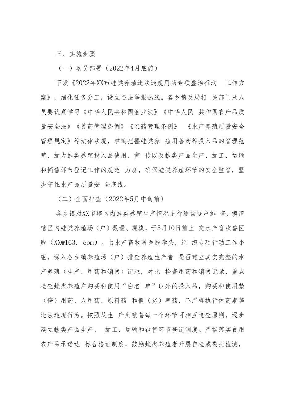 2022年XX市蛙类养殖违法违规用药专项整治行动工作方案.docx_第3页