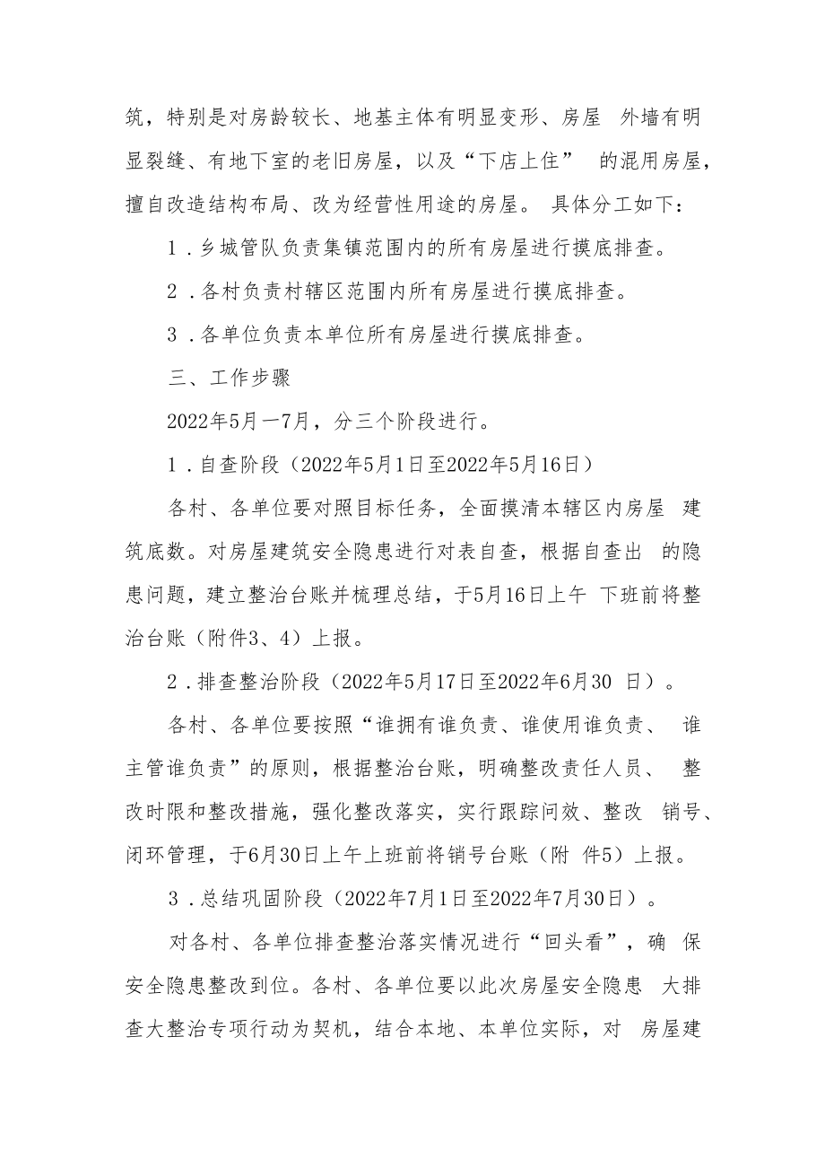 XX乡房屋市政工程安全隐患专项排查整治工作实施方案.docx_第2页