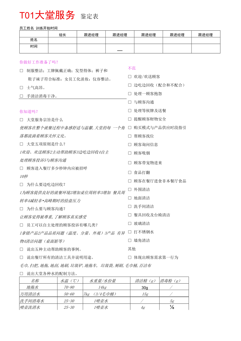 T01大堂服务鉴定表.docx_第1页