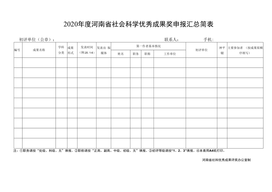 2020年度河南省社会科学优秀成果奖申报表.docx_第2页