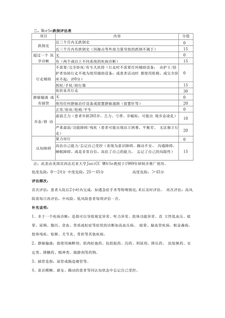 2022年医院新制定各类风险评估量表.docx_第3页