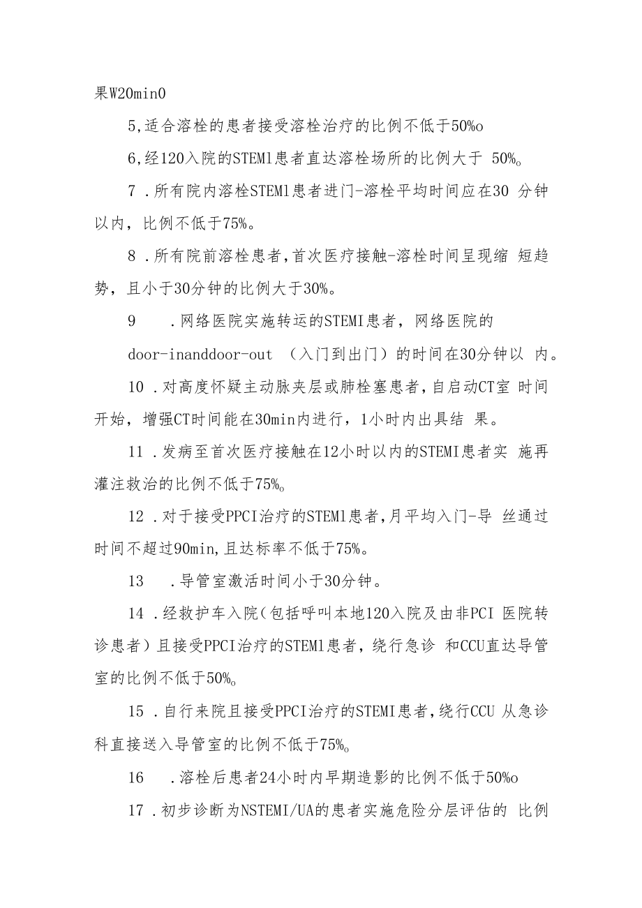 2022《医院胸痛中心质量控制制度》.docx_第2页