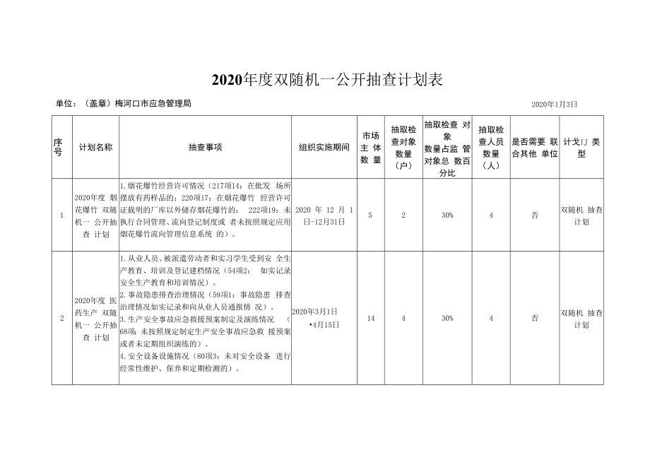 2020年度双随机一公开抽查计划表.docx_第1页