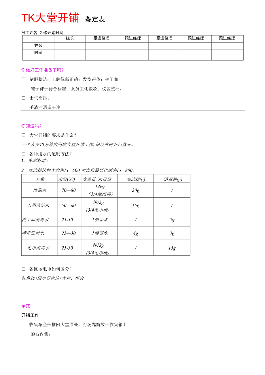 TK大堂开铺鉴定表.docx_第1页