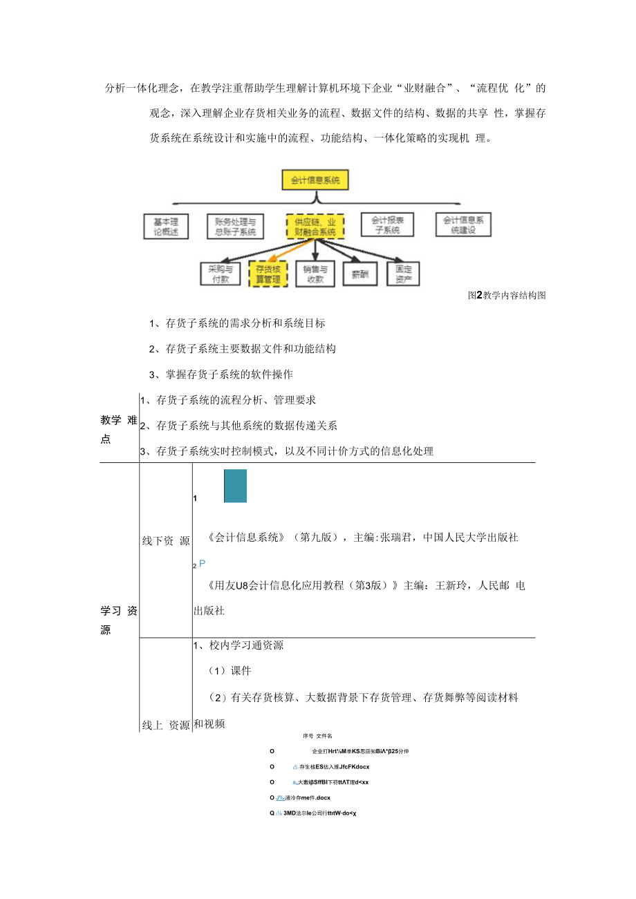 2022年《存货核算与管理》教学设计（理论+实践）.docx_第2页