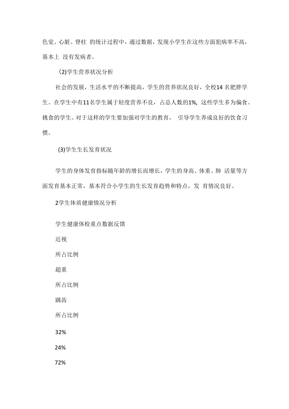 XX学校学生健康体检分析报告及健康指导意见.docx_第2页