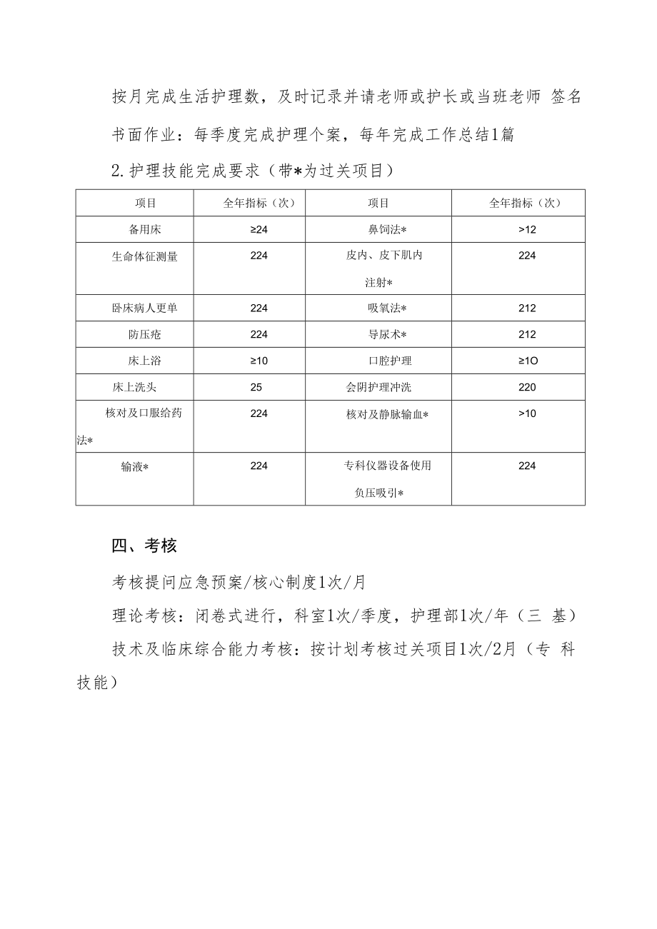 2022《N1级（初级责任护士）培训-耳鼻咽喉科》.docx_第3页