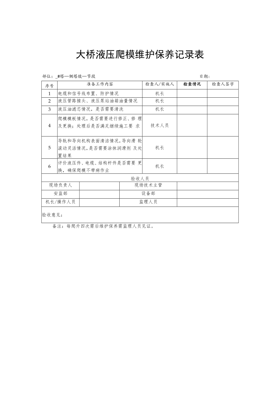 2022《大桥液压爬模维护保养记录表》.docx_第1页