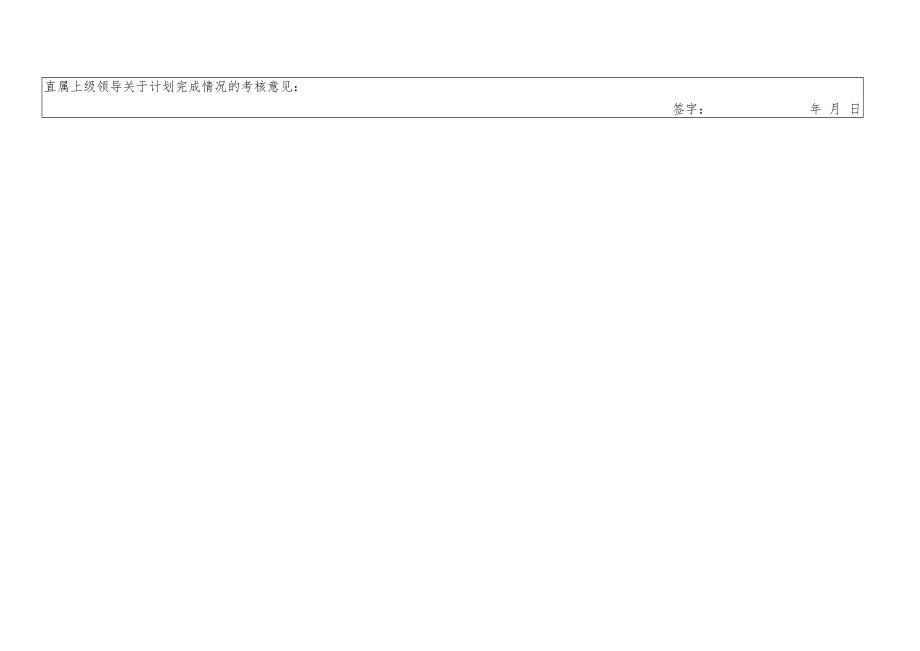 2022个人安全行动计划模板.docx_第3页