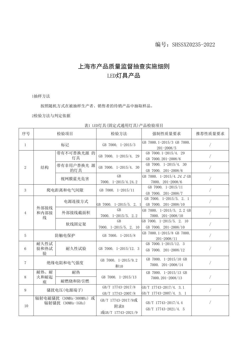 SHSSXZ0235-2022 LED灯具上海市产品质量监督抽查实施细则.docx_第1页