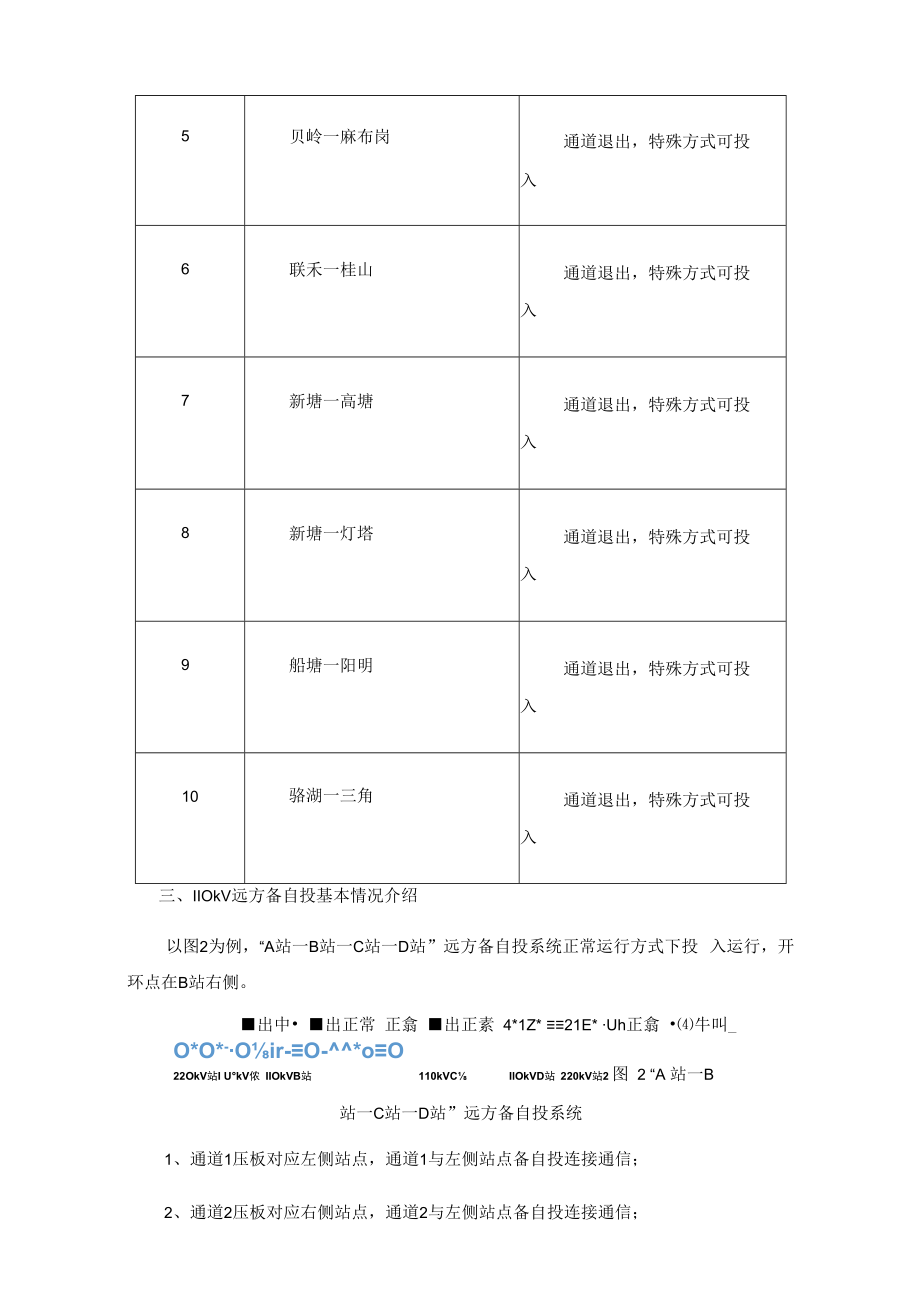 110kV远方备自投在河源电网中的应用分析.docx_第3页