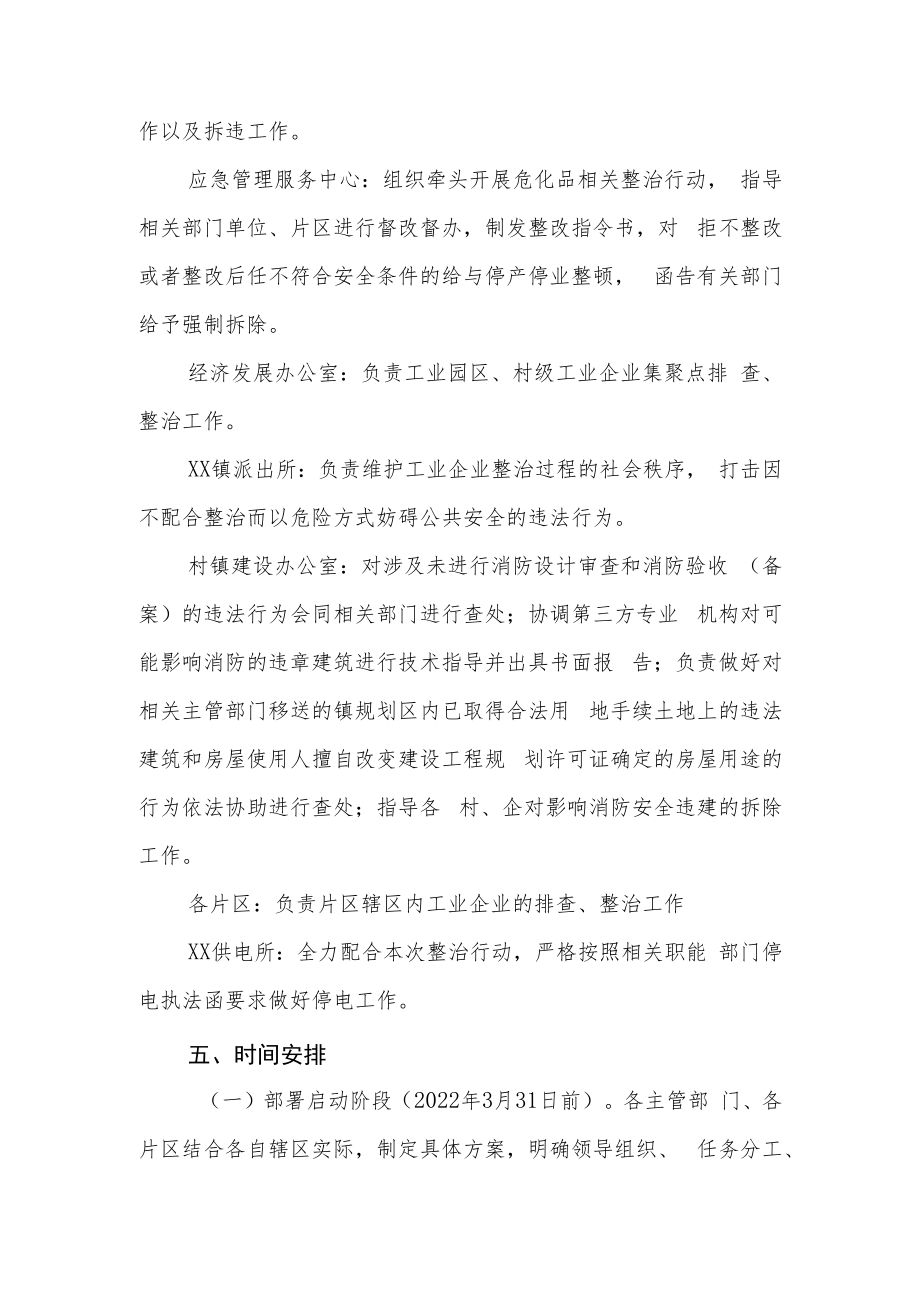 XX镇重大事故隐患排查整治行动实施方案.docx_第3页