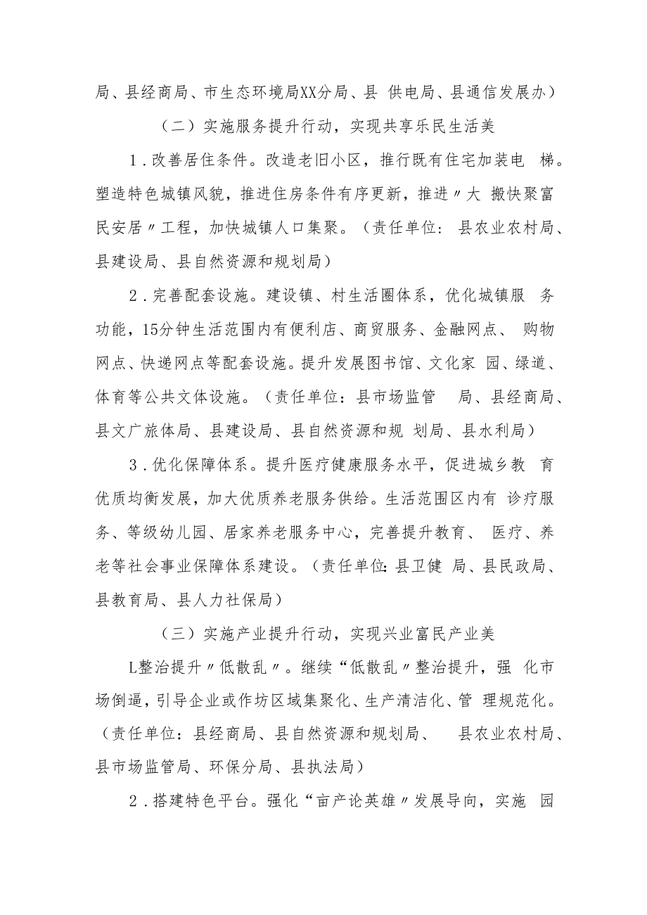 XX县新时代美丽城镇建设实施方案.docx_第3页