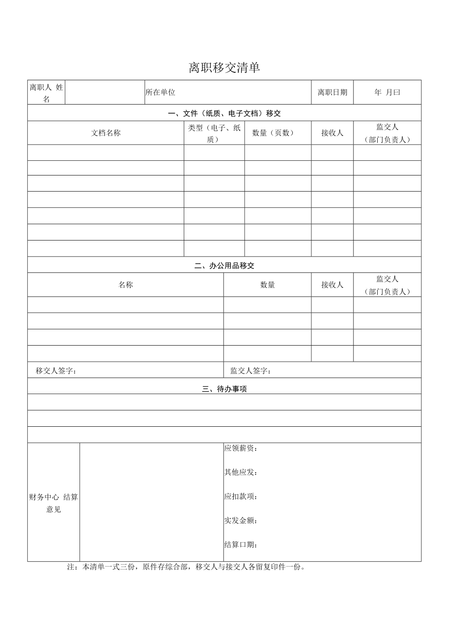 2022年《离职移交清单》模板.docx_第1页