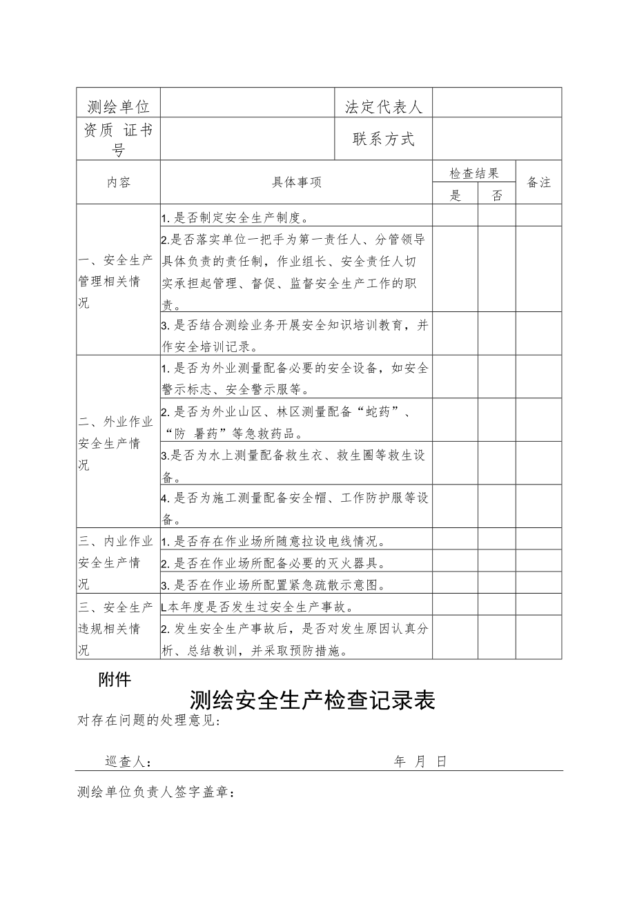 20xx年xxx县测绘安全生产检查实施方案.docx_第3页