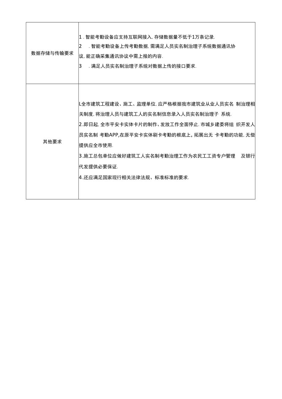 2018年智慧工地建设技术规范标准.docx_第2页