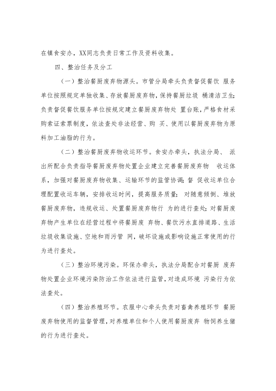 XX镇餐厨废弃物专项整治行动方案.docx_第2页