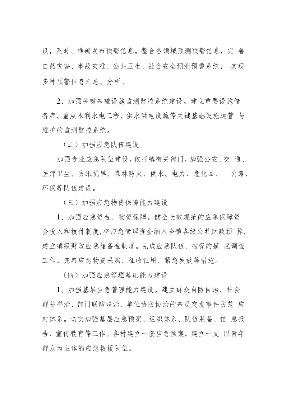 XX镇应急管理工作实施方案.docx_第2页