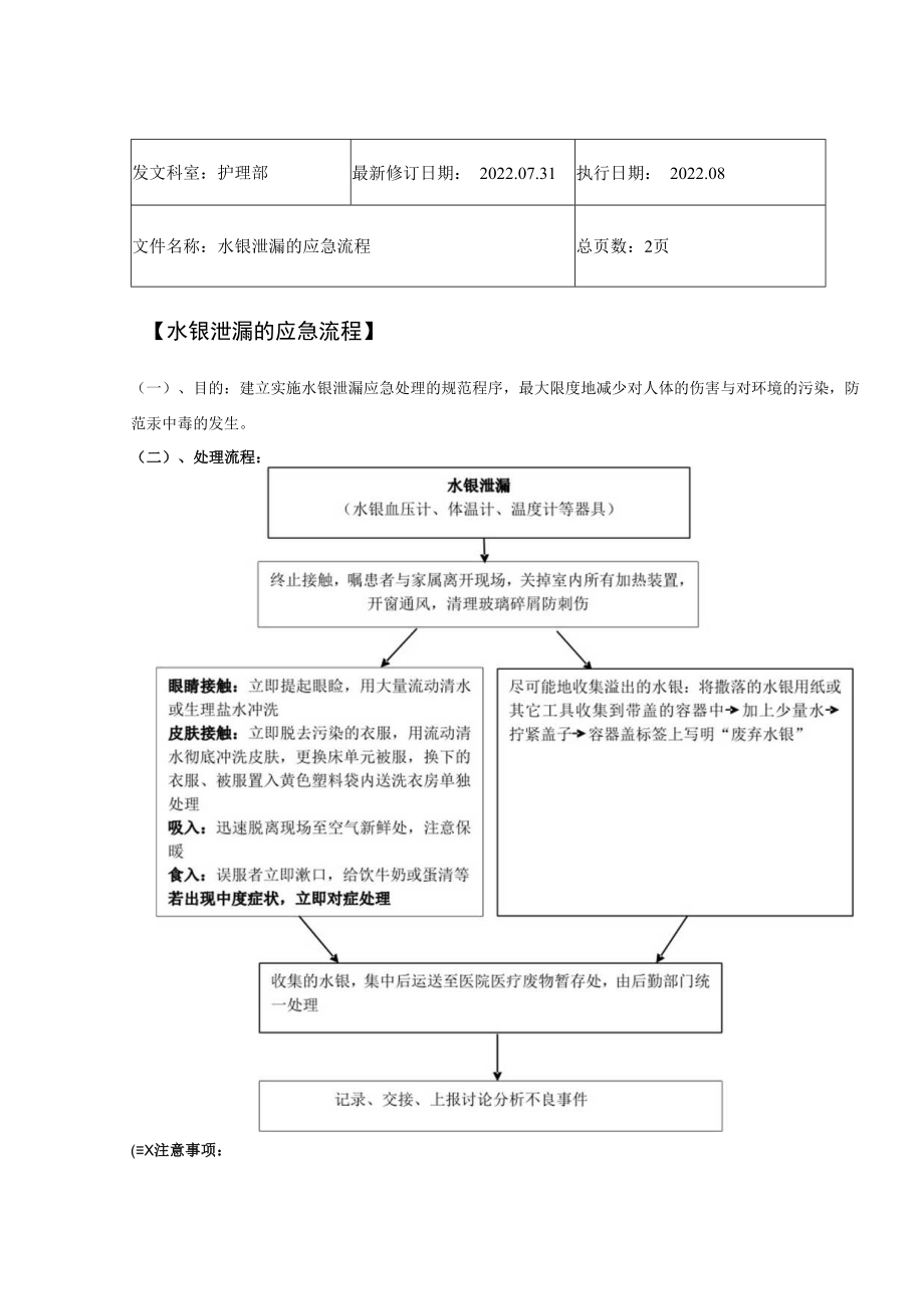 2022年9月《医院水银泄漏的应急流程》.docx_第1页