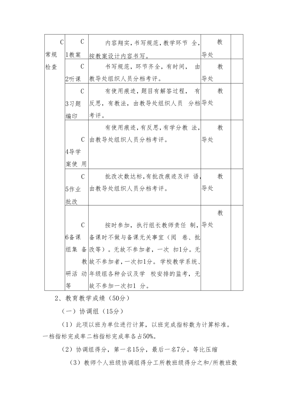 中小学基础年级教师岗位职责考核办法.docx_第3页