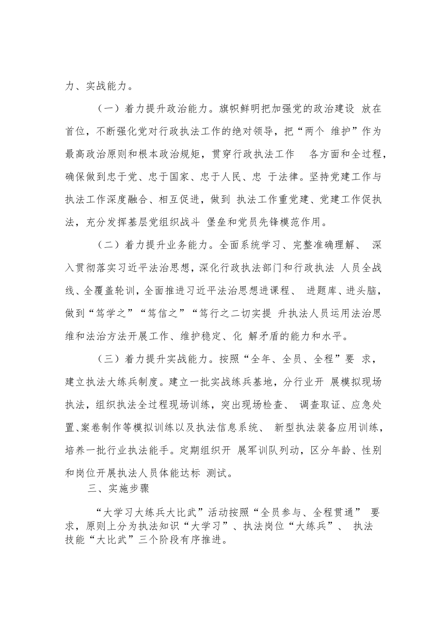 XX县综合行政执法局“大学习大练兵大比武”活动实施方案.docx_第2页