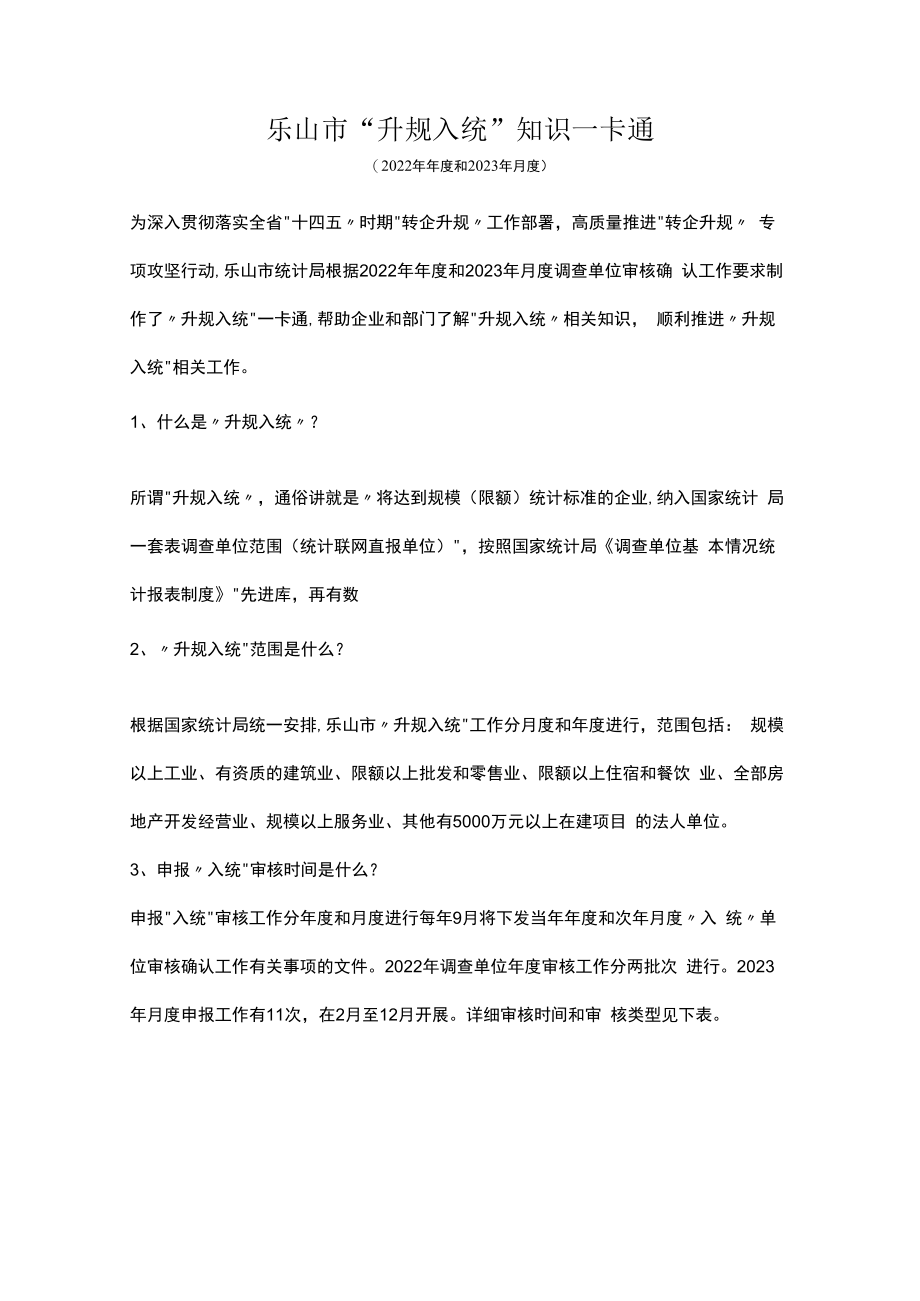 乐山市“升规入统”知识一卡通.docx_第1页