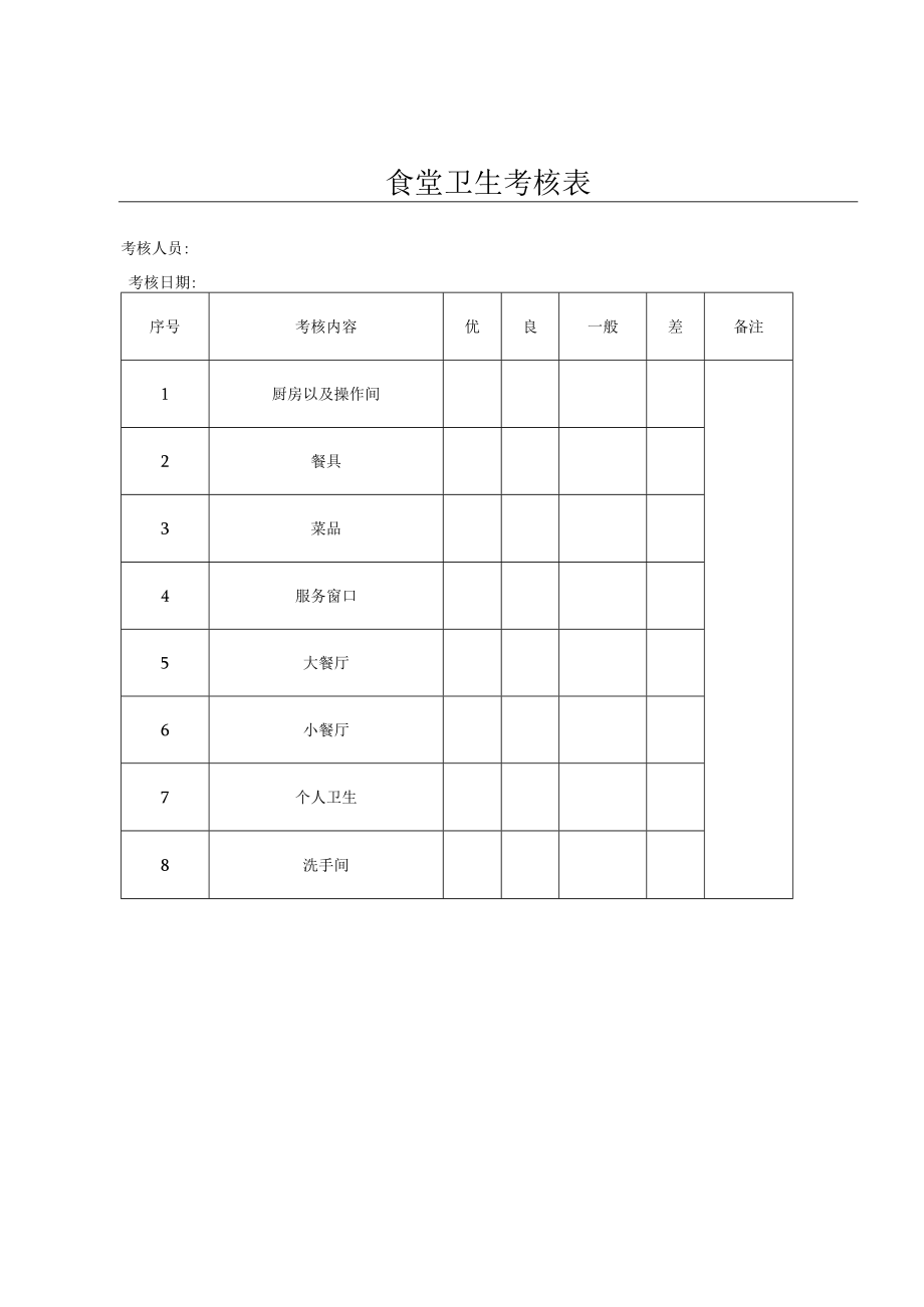 2022《卫生安全检查制度》.docx_第2页