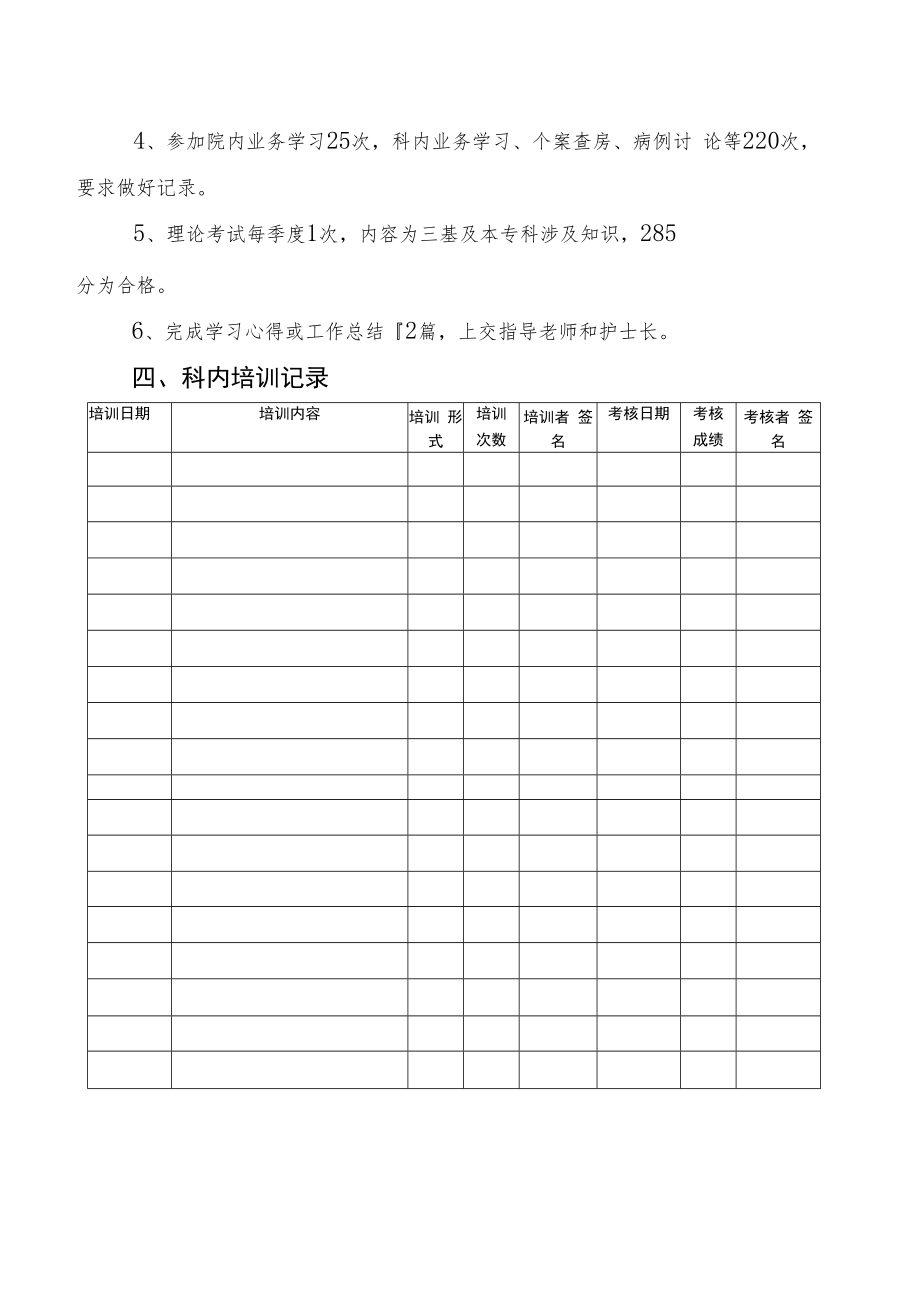 2022《耳鼻咽喉科护理规培生培训计划（第一年）》.docx_第2页