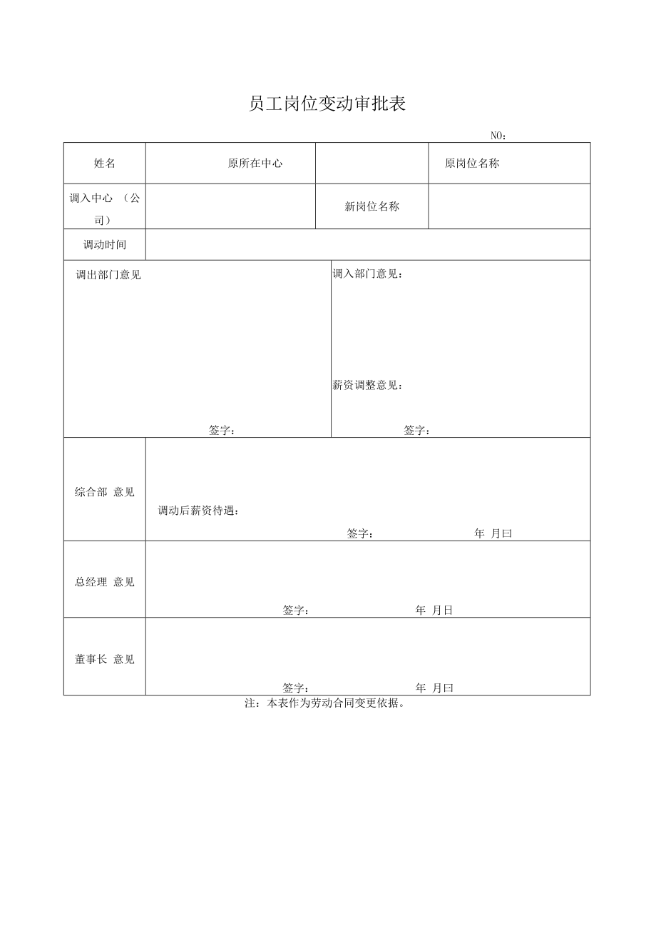 2022年《员工异动管理制度》含全套表格.docx_第2页