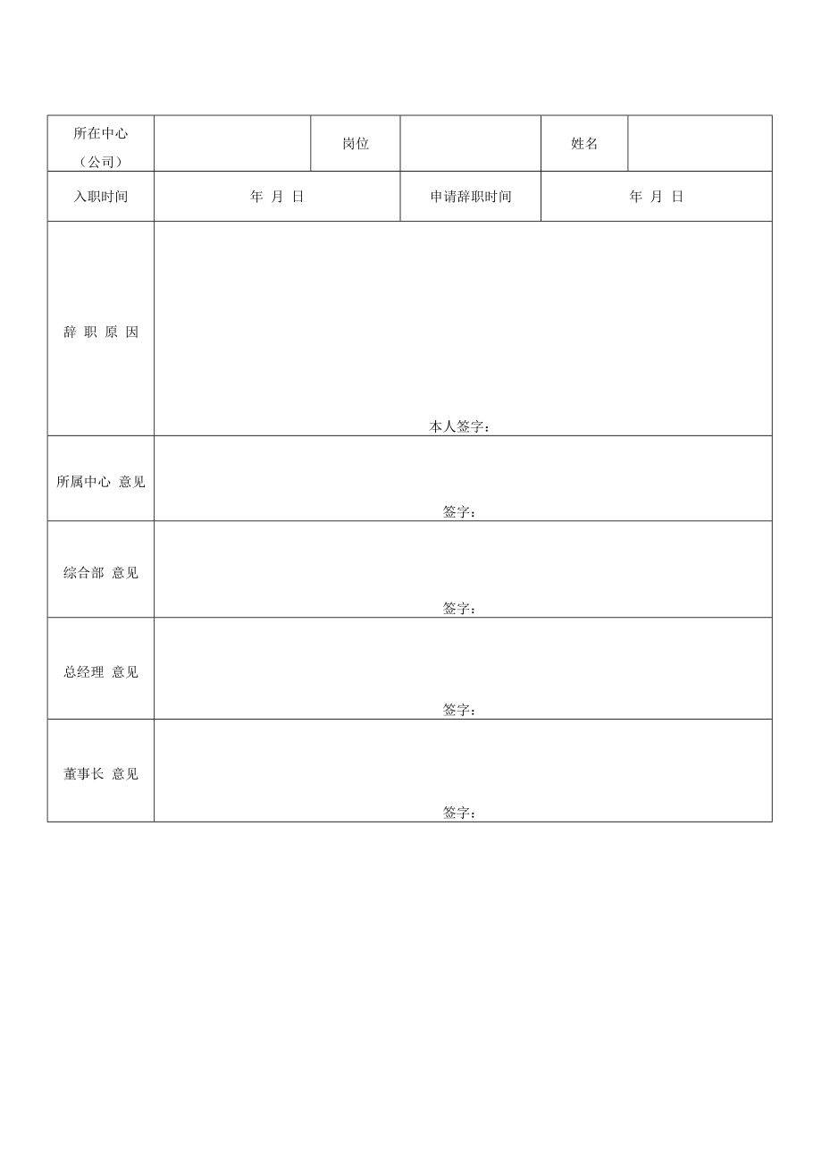 2022年《员工异动管理制度》含全套表格.docx_第3页