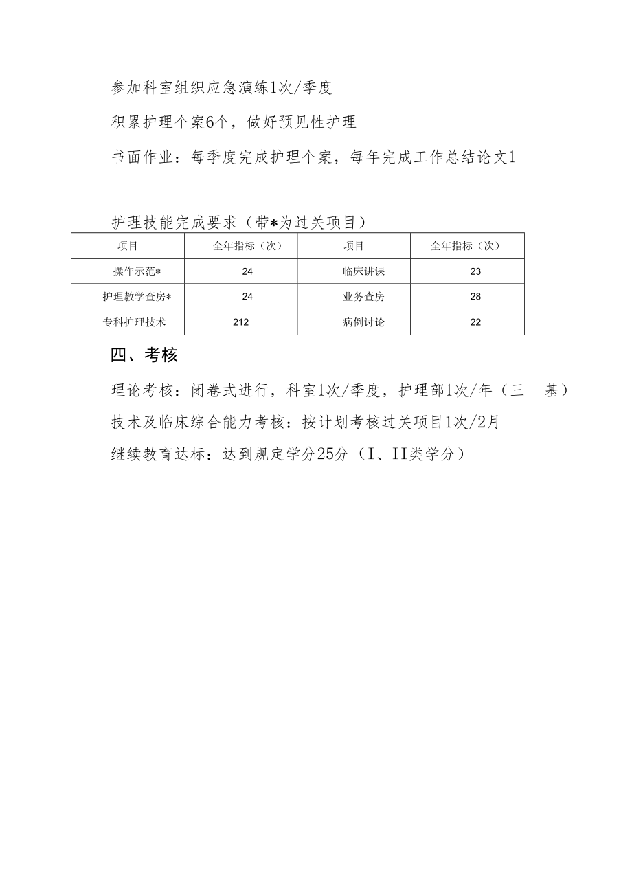 2022《N3级（主管护师责任组长）培训制度-耳鼻咽喉科》.docx_第3页