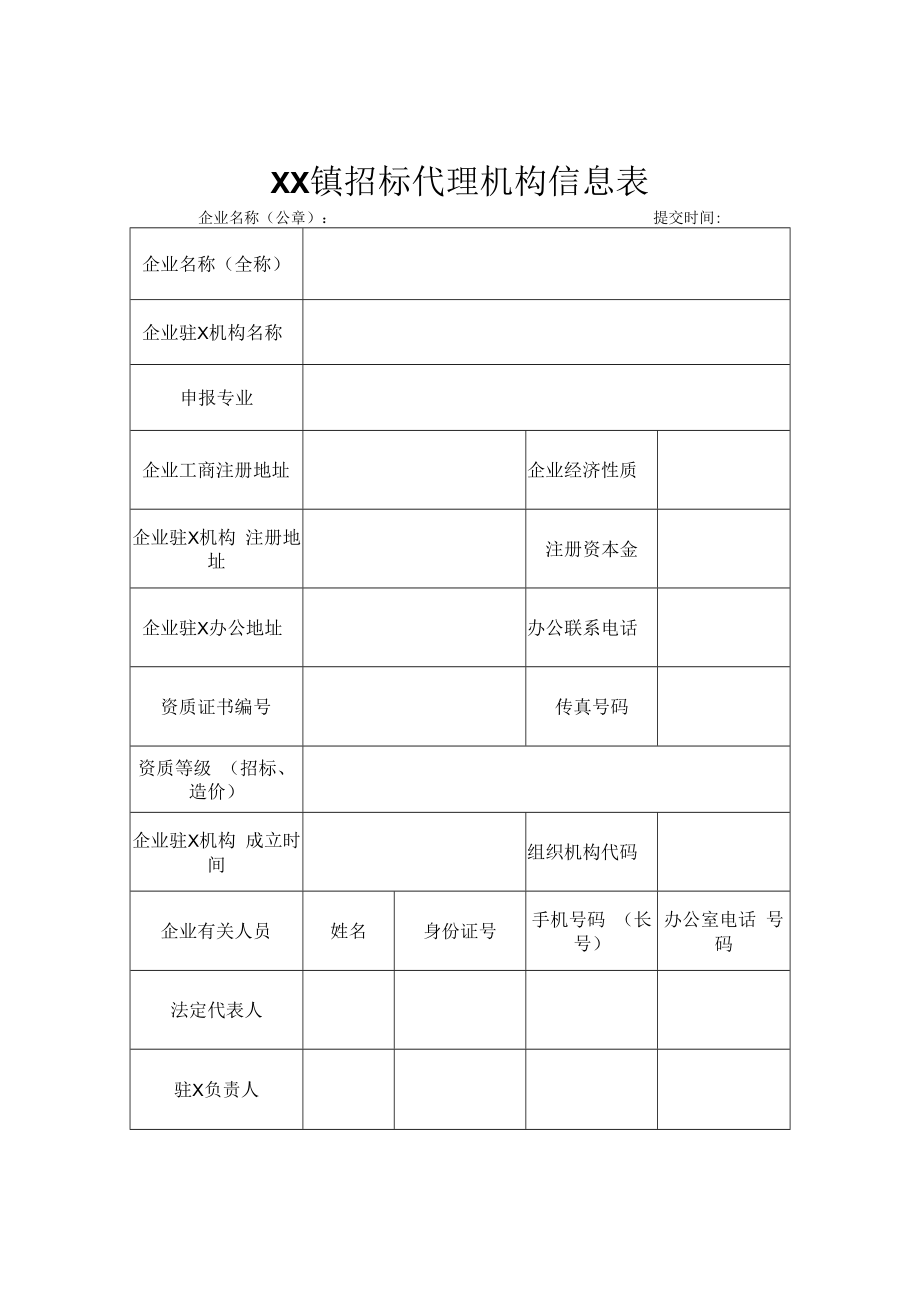 XX镇代理机构企业库管理办法.docx_第3页