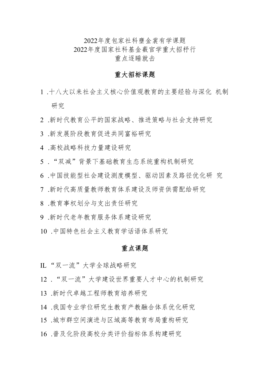 2022年度国家社科基金教育学课题.docx_第1页