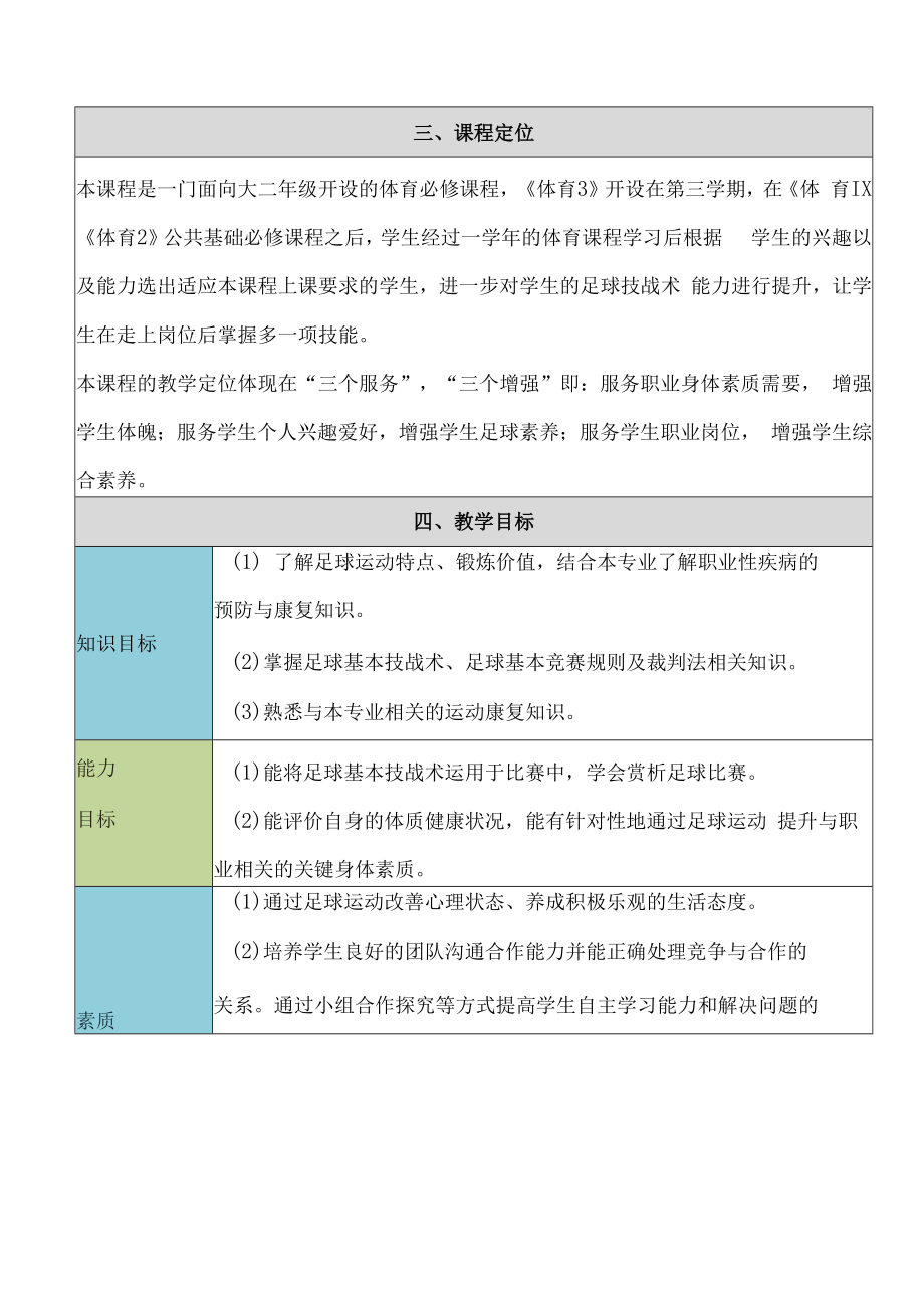 2022大学《体育3》课程设计.docx_第2页