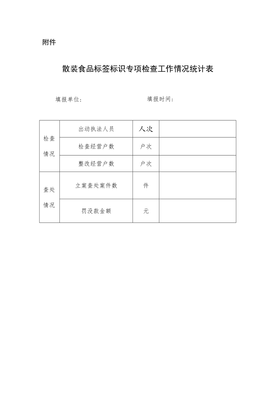 XX县市场监督管理局开展食品经营单位散装食品标签标识专项检查的实施方案.docx_第3页