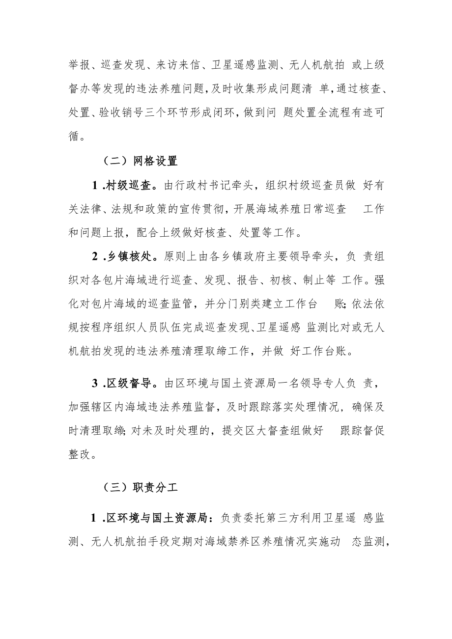 XX投资区海域水产养殖网格化管理工作方案.docx_第2页