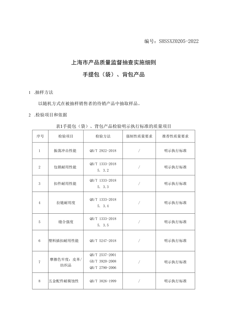 SHSSXZ0205-2022手提包、背提包上海市产品质量监督抽查实施细则.docx_第1页