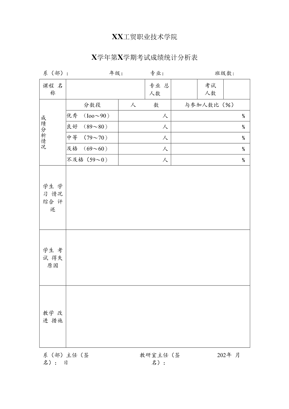 XX工贸职业技术学院X学年第X学期考试成绩统计分析表.docx_第1页