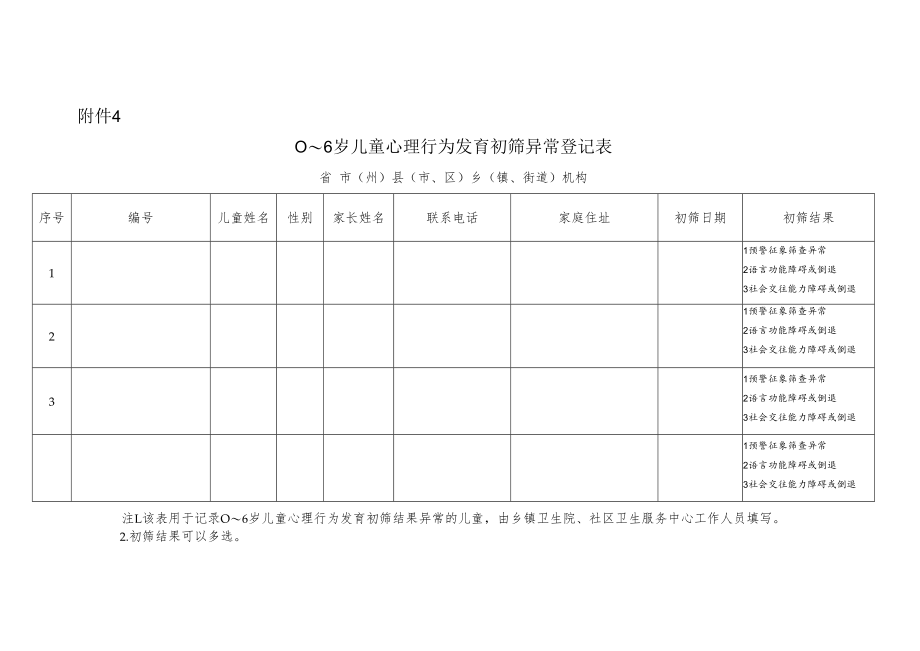 0～6岁儿童心理行为发育初筛异常登记表.docx_第1页